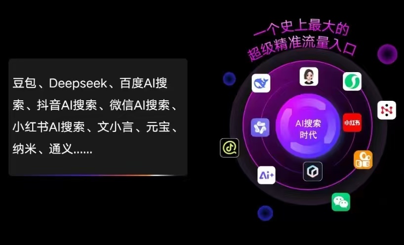 会泽县AI智能推广新玩法，抢占搜索时代免费精准客源