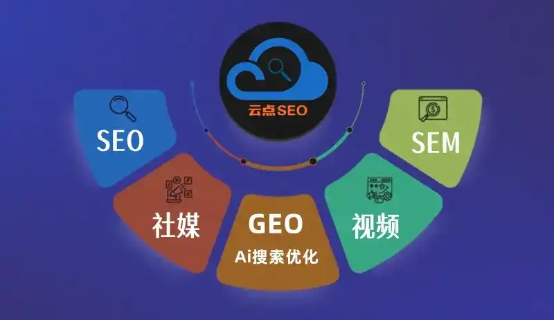 会泽县GEO优化：AI智能体时代取代SEO的全新内容优化逻辑