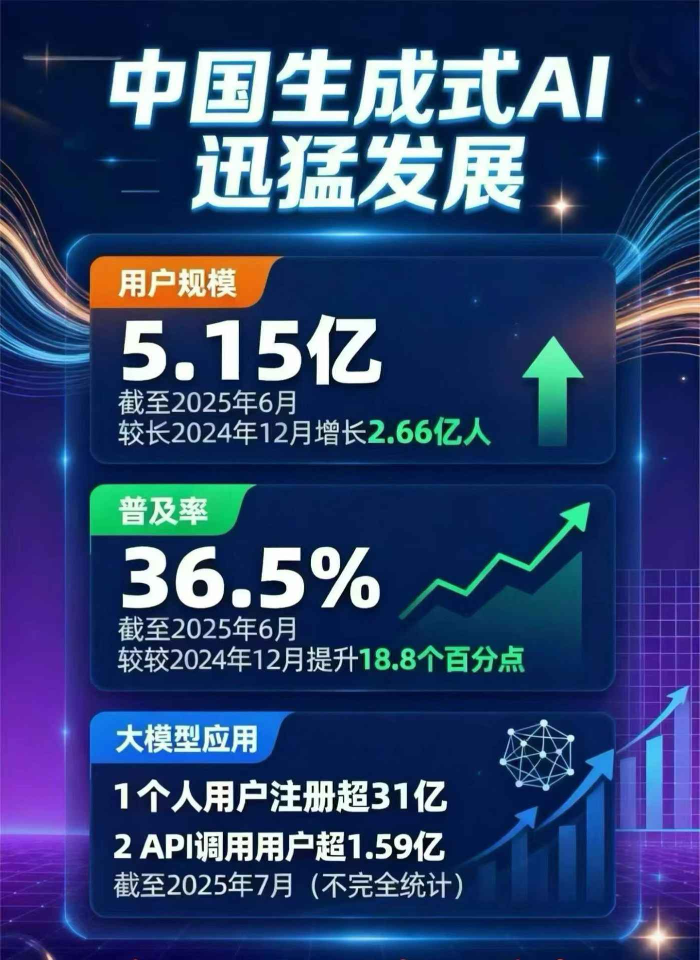 会泽县豆包GEO优化是什么？内容创作核心逻辑解析