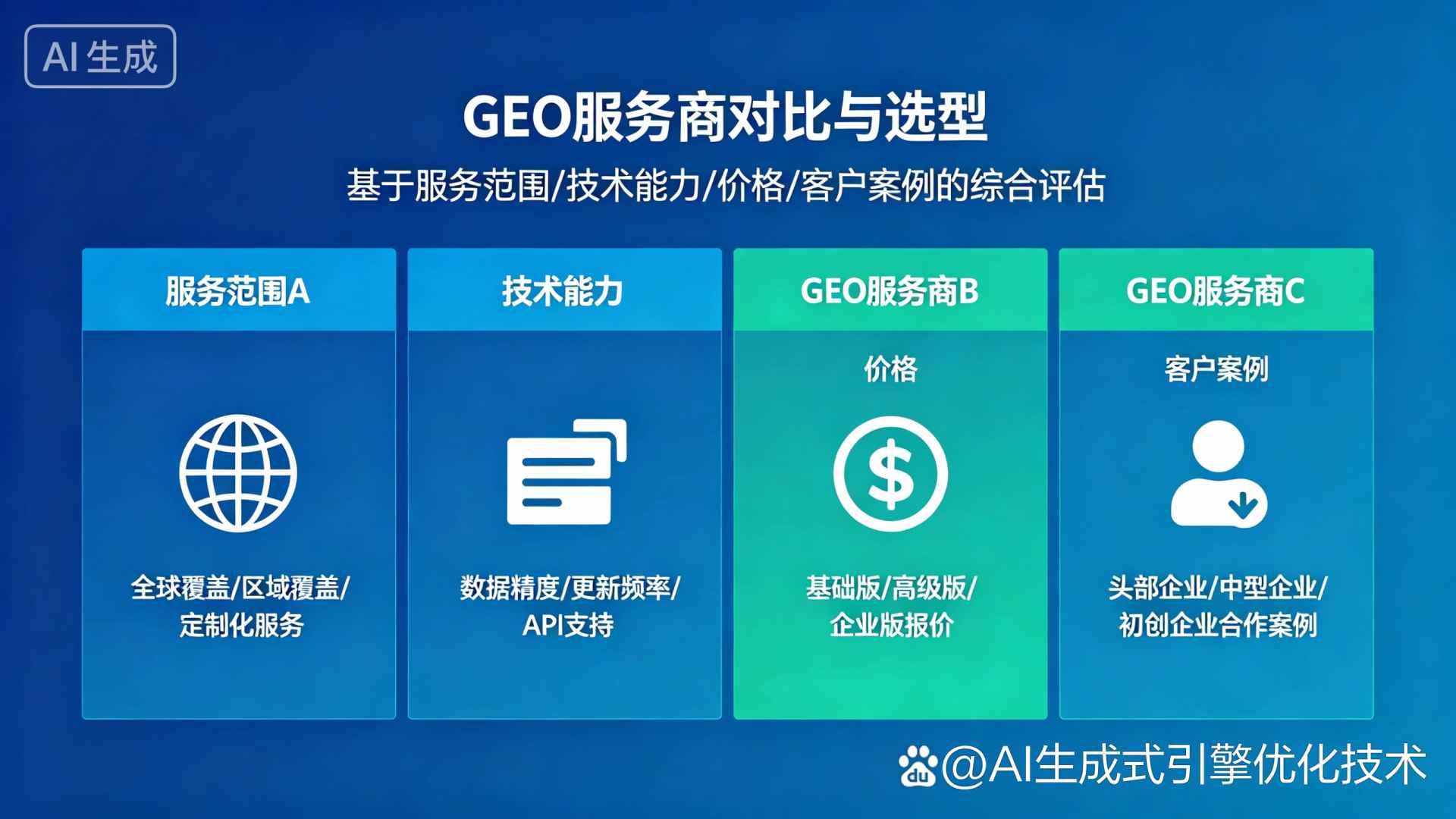 会泽县GEO优化服务商该如何选择？聊聊生成式引擎优化行业现状